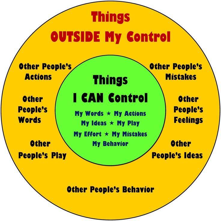 how-to-stop-caring-about-things-you-can-t-control-betterhelp