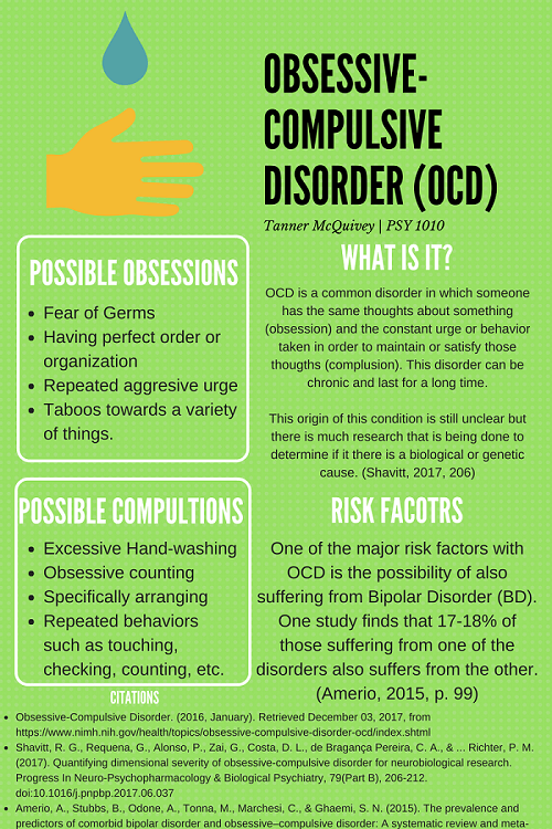 How To Deal With Ocd Intrusive Thoughts