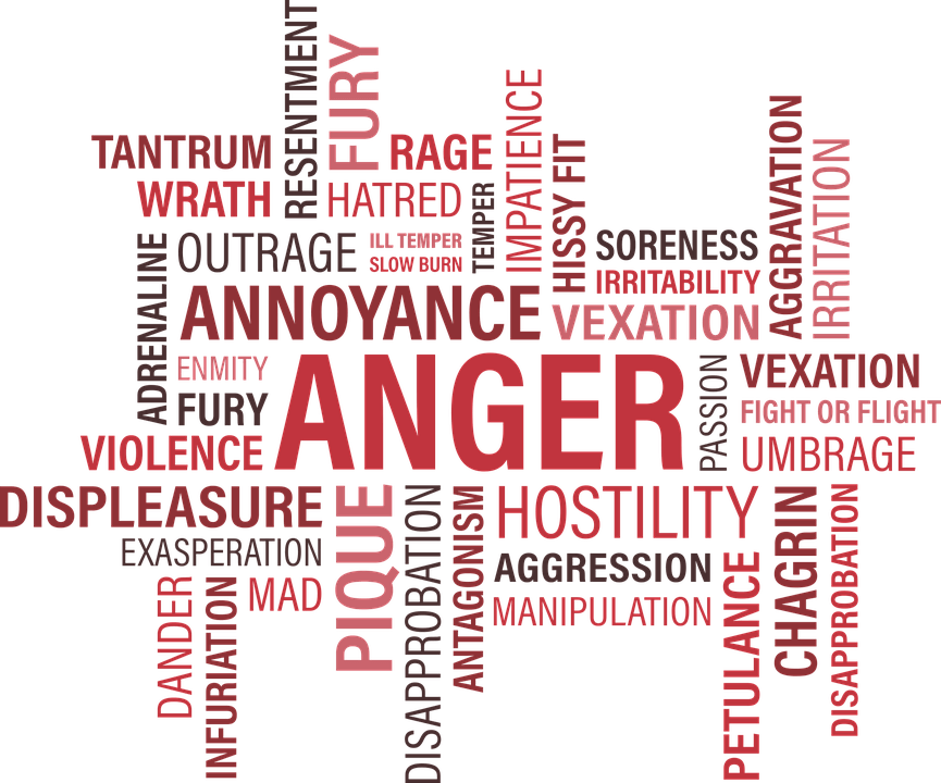 Identifying Anger Problems And Addressing Them | BetterHelp