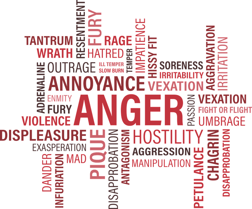 anger issues test 37 out of 40