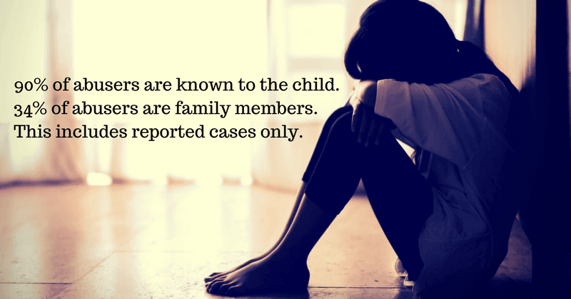 the-different-types-of-child-abuse-and-their-effect-on-children