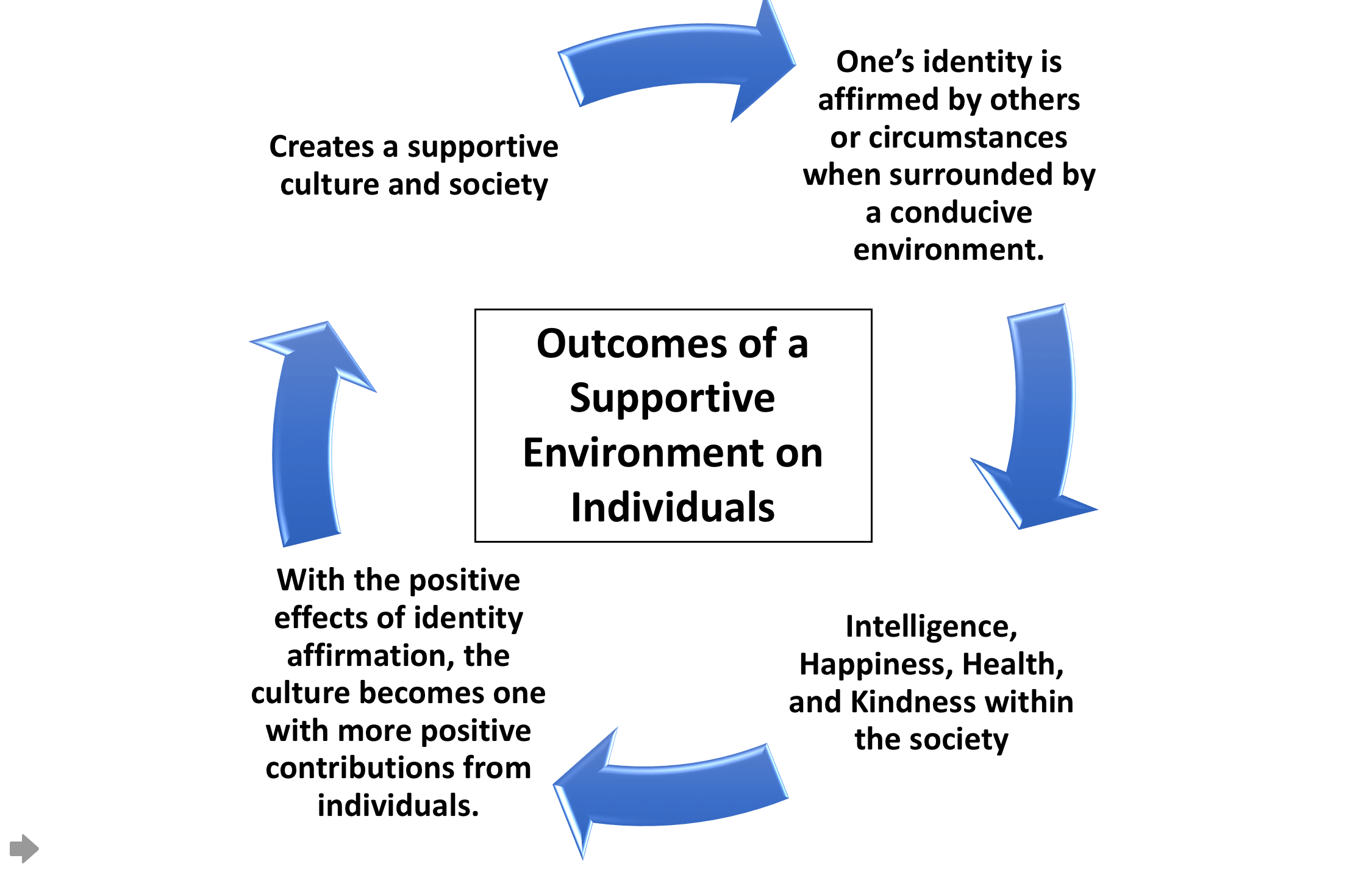 Understanding Autism Spectrum Disorder: What is it 