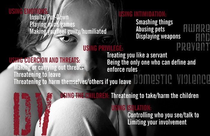 You're Not Crazy, But Emotional Abuse Can Make You Think ...