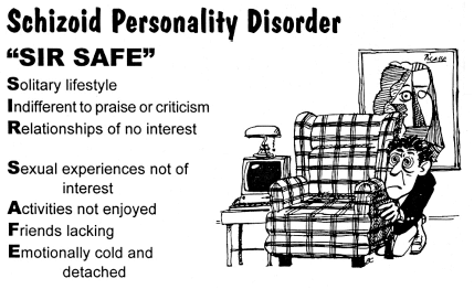 Schizoid Personality Disorder Symptoms And How It’s Treated | BetterHelp