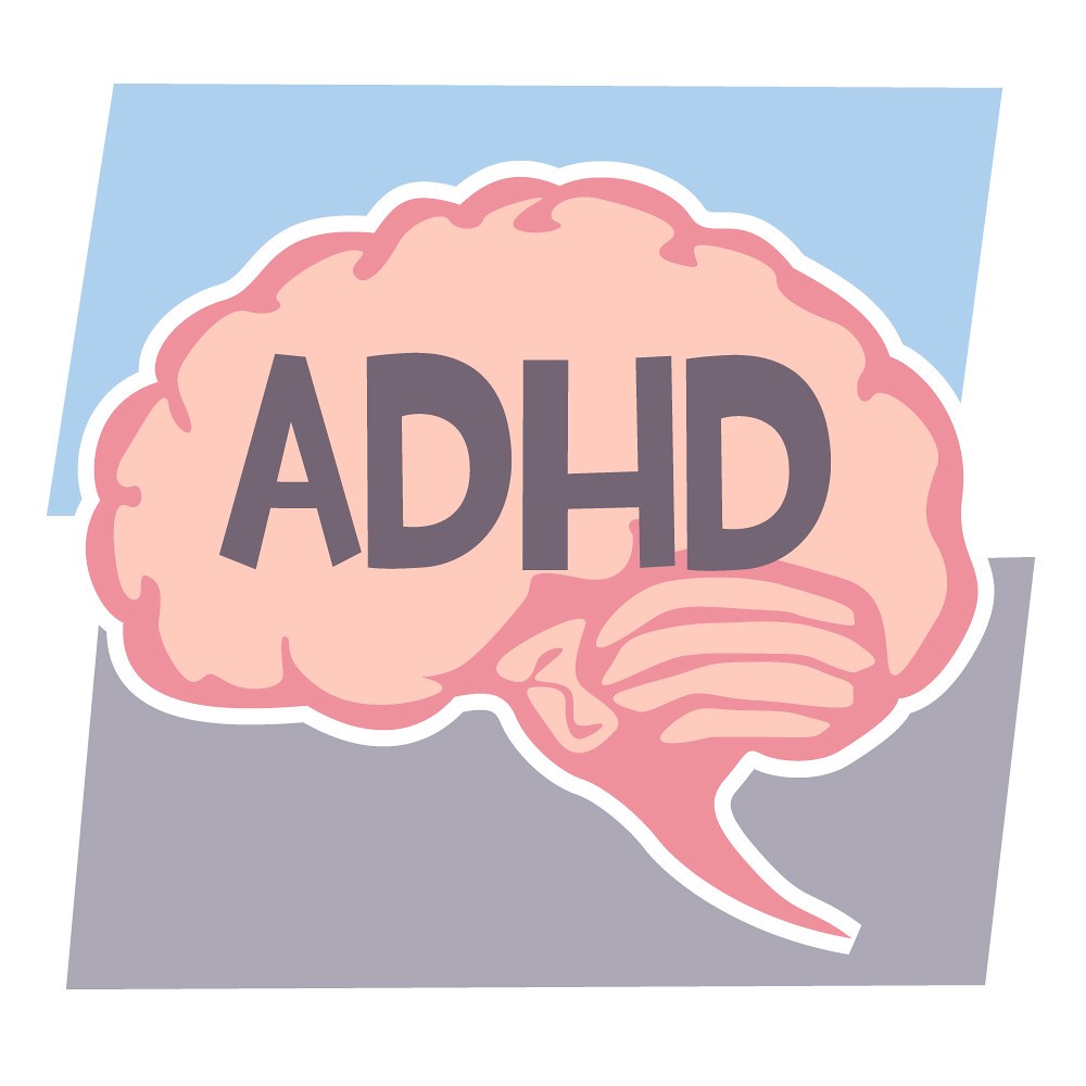 whats th difference between add and adhd