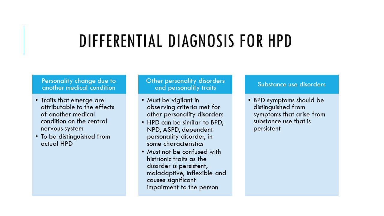 what-is-histrionic-personality-disorder-facty-health