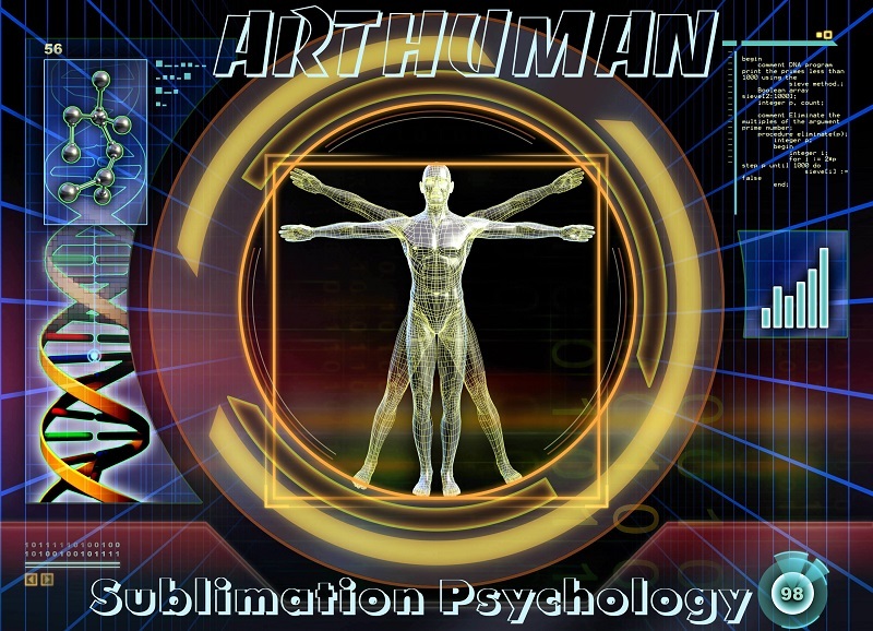 What Is Sublimation Psychology Definition And Examples Betterhelp