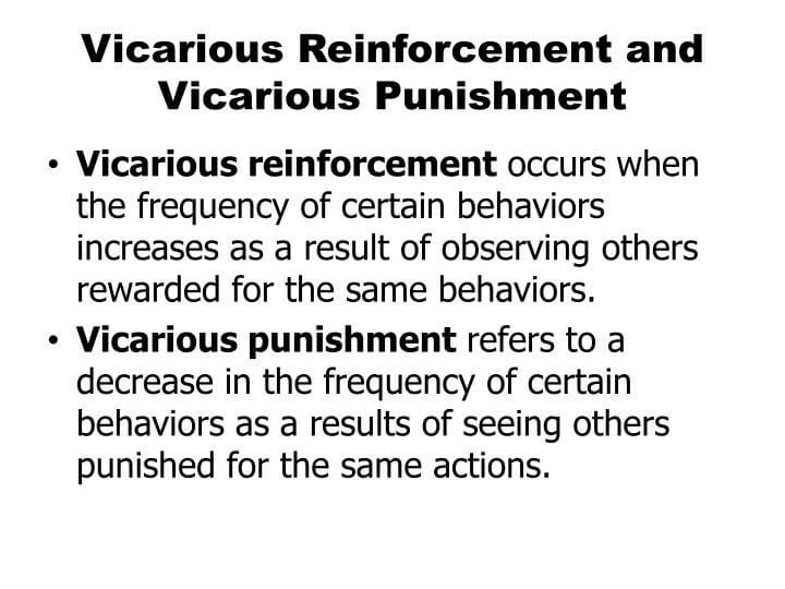 What Is The Opposite Of Vicarious Reinforcement